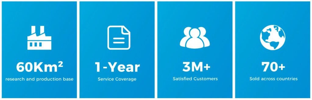 MCRG company website