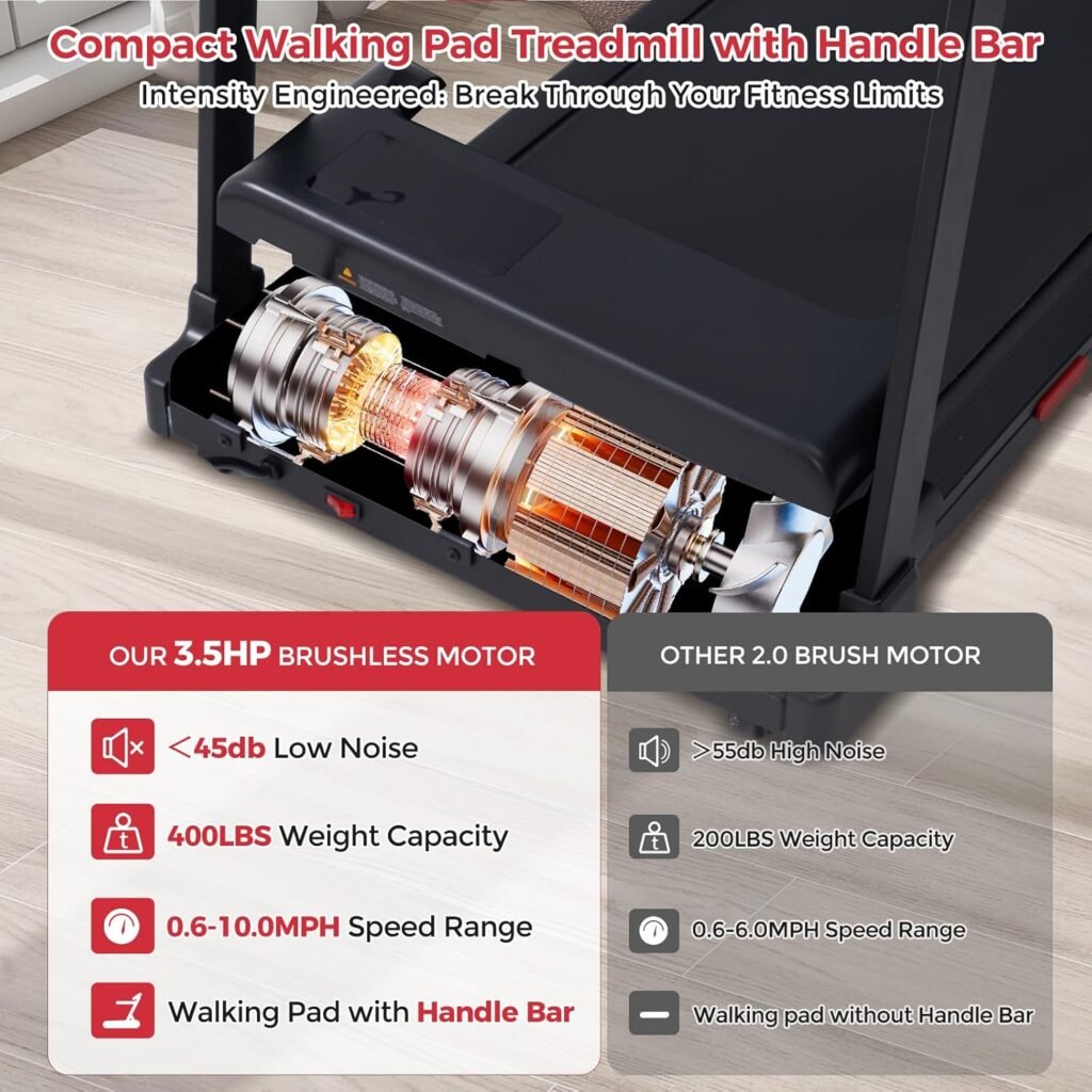 mcrg 3.5hp treadmill for small spaces